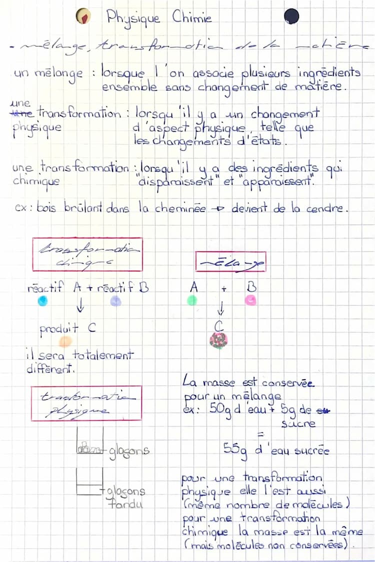 Know Les mélanges et les transformations de la matière  thumbnail