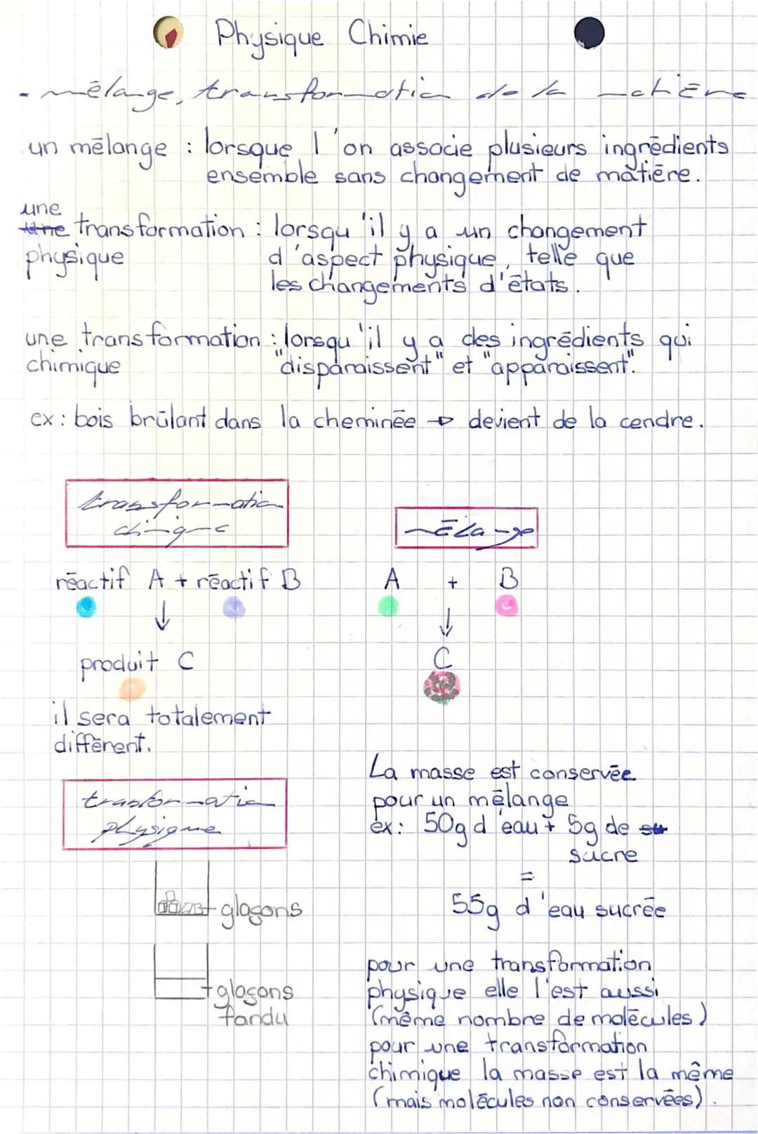 Mélanges et Transformations Physiques ou Chimiques: Exemples et Exercices pour 4ème