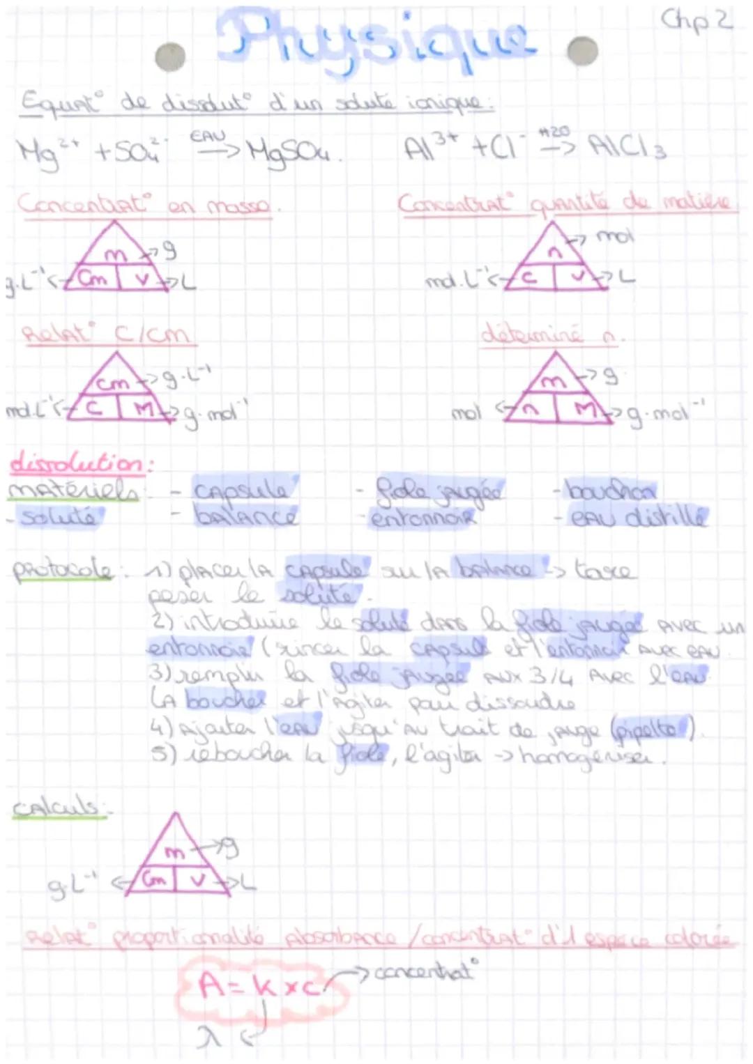 - • Physique.
- Equat de dissdut d'un sdute icnique.
- Mg+Sou CA MgSou.
- Concentrat en masso.
#20
- Chp 2
- Al3++CI AICI 3
- Concentrat qua