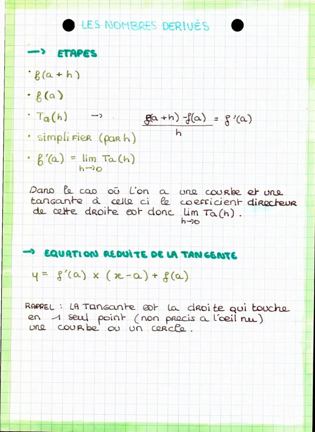 Les dérivés 