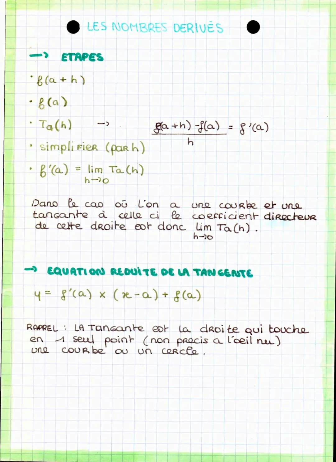 •
LES NOMBRES DERIVES
ETAPES
·B (a + h)
•f(a)
·Ta(h)
.
4
->
simpli Fier (parh)
b(a) = lim Ta (h)
h-b
Dano le cas
ga+h) -f(a) = 8' (a)
où l'o