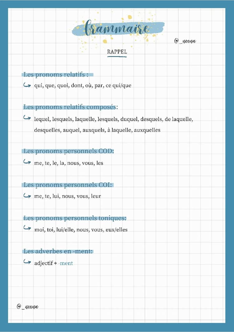 Know Rappel Grammaire thumbnail