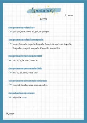 Know Rappel Grammaire thumbnail