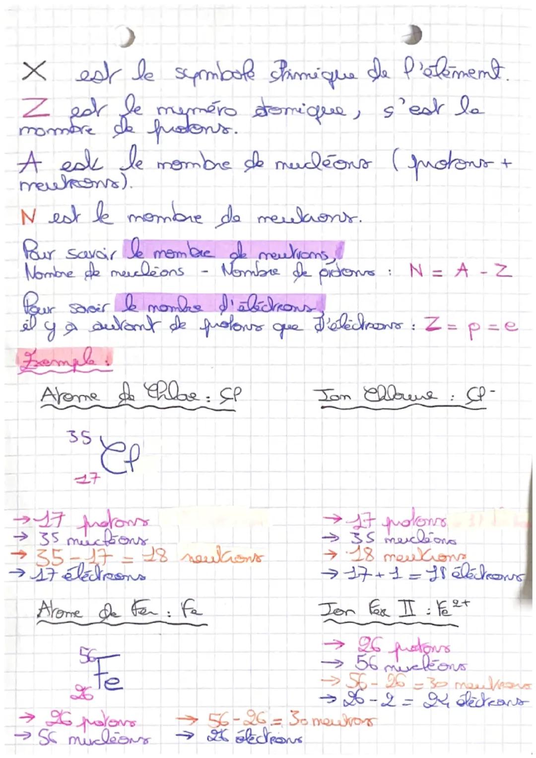 # fork. I

# LES MÉTAUX.

Pheysique - Dimie"

- Les métaux sont bees des bons condeckers
de l'électricité et de to chaleur
- Les métaur sont