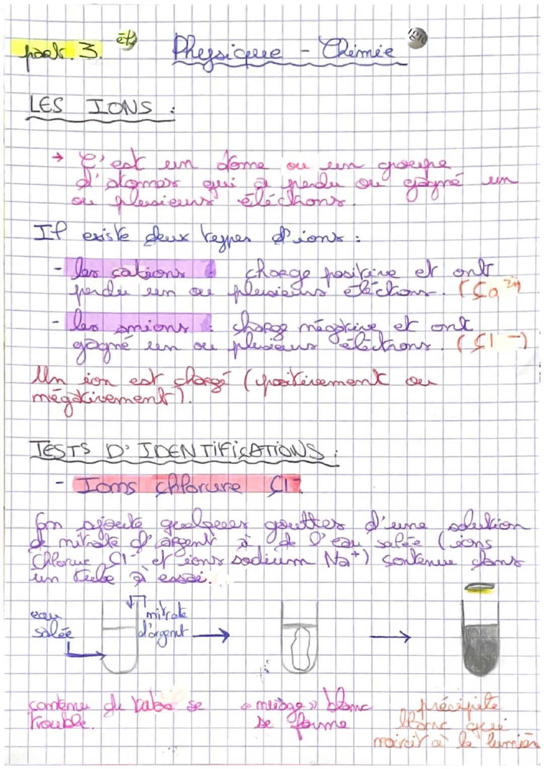 # fork. I

# LES MÉTAUX.

Pheysique - Dimie"

- Les métaux sont bees des bons condeckers
de l'électricité et de to chaleur
- Les métaur sont