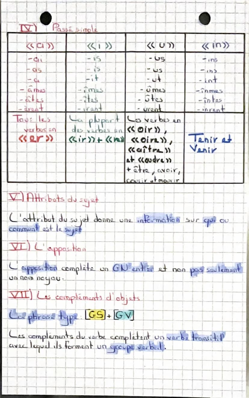 GRAMMAIRE.
I) Les expansions du nem
Ilyan seulement 2 fonctions possibles.
Las epitheter (adjectifs et propositions subordonnees
relativel
L