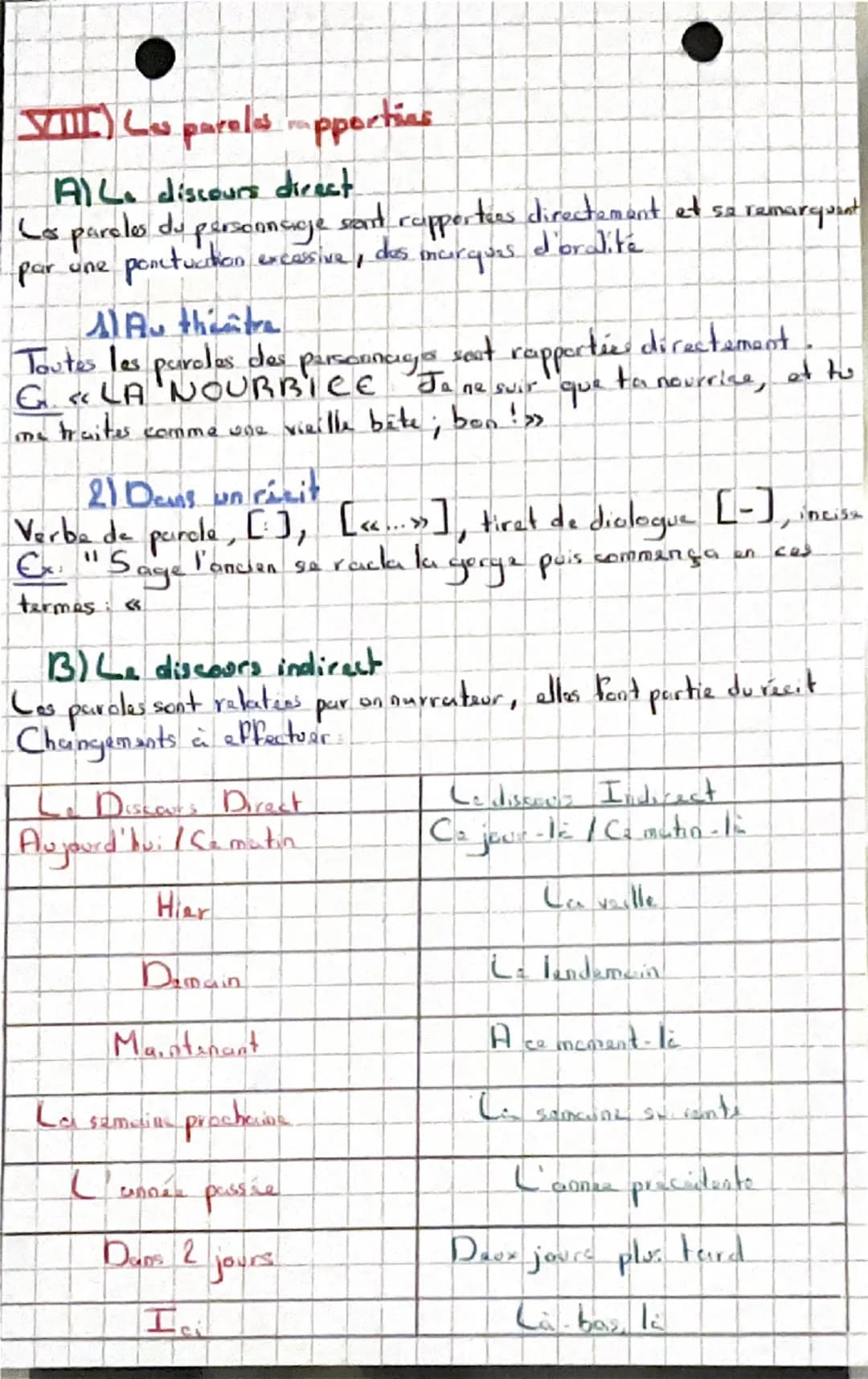 GRAMMAIRE.
I) Les expansions du nem
Ilyan seulement 2 fonctions possibles.
Las epitheter (adjectifs et propositions subordonnees
relativel
L