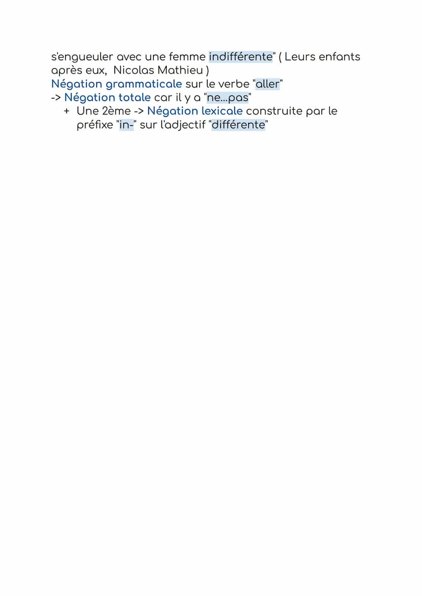 Grammaire
L'expression de la négation
La négation permet d'inverser le sens d'un énoncé.
Elle consiste à nier un fait, à déclarer qu'il est 