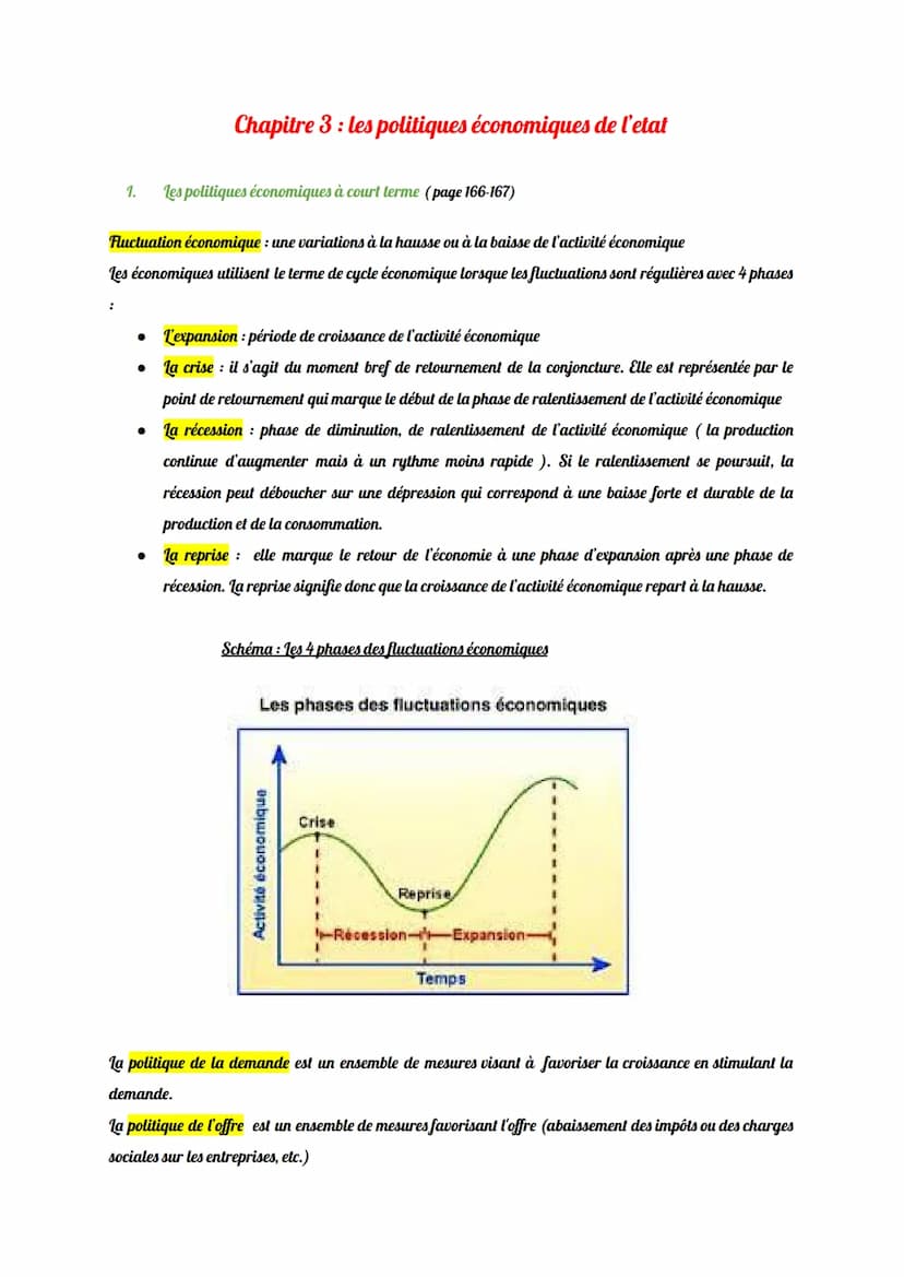 Thème 6 : Comment l'État peut-il intervenir dans l'économie
Chapitre 1: L'intervention de l'etat dans l'économie
1. les fonctions de l'etat 