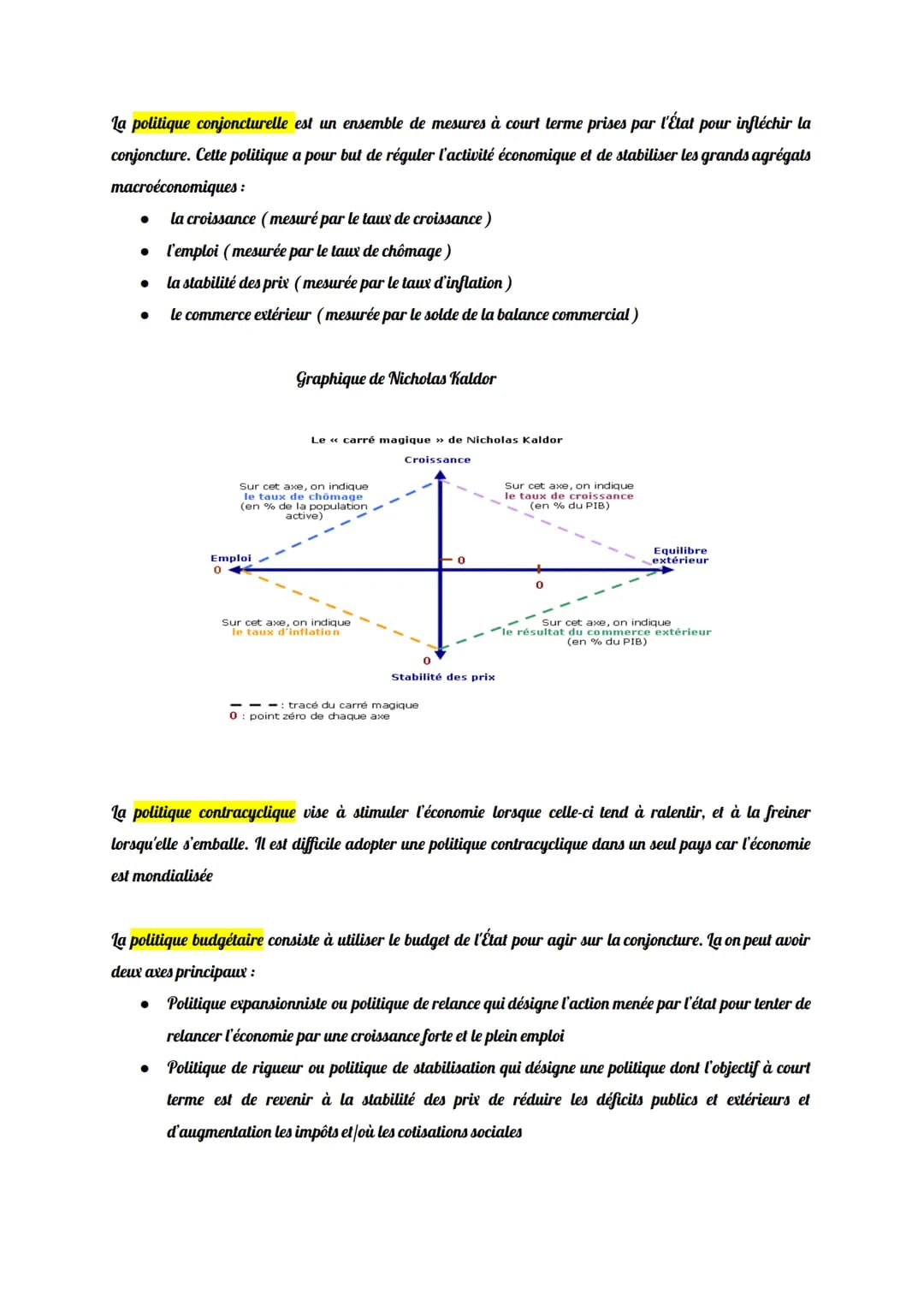 Thème 6 : Comment l'État peut-il intervenir dans l'économie
Chapitre 1: L'intervention de l'etat dans l'économie
1. les fonctions de l'etat 