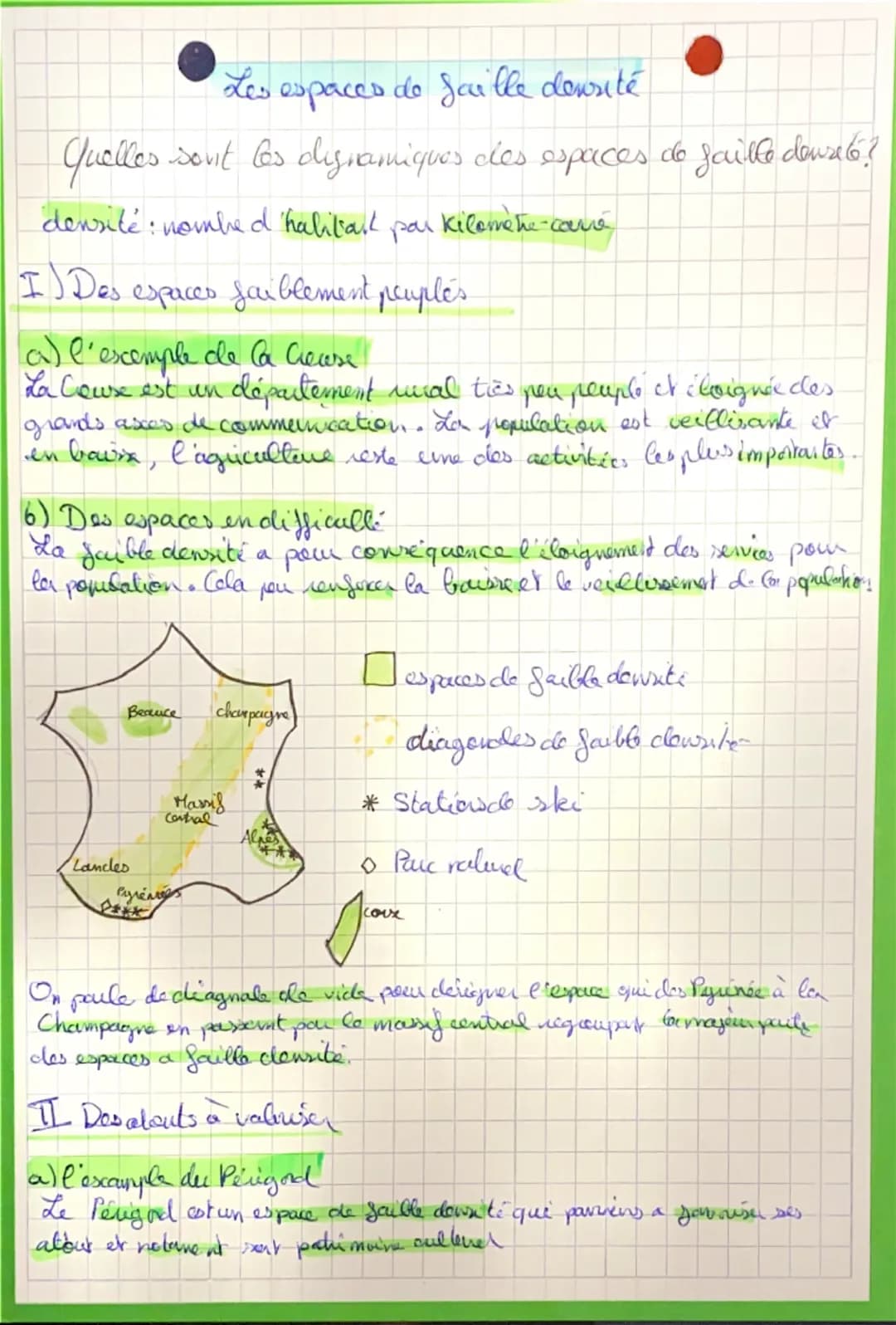 Les
espaces de faille densité
Quelles sont les dignamiques des espaces de faille densité?
densité: nombed halitak par kilomète-care
IDes
esp