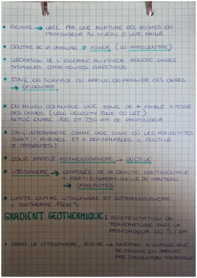 science et vie
de la terre
CHAPITRE 3.A SVT
REPARTITION MONDIALE DES ALTITUDES
CONTRASTE GEOLOGIQUE←
70% MERS ET OCEANS / 30% EMMERGÉS
-
BIM