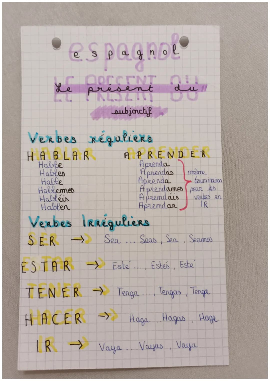 espagnol
WE DOECENT Qu
présent du
Le
subjonctif
Verbes Réguliers
HABLAR
Hable
Hables
Hable
اسه
APRENDER
Aprenda
Aprendas même
terminaison
Ap