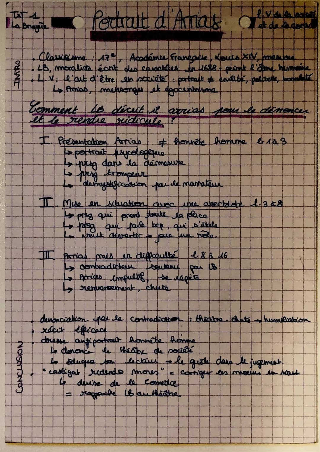 Le Portrait d'Arrias : Résumé, Texte et Analyse Linéaire