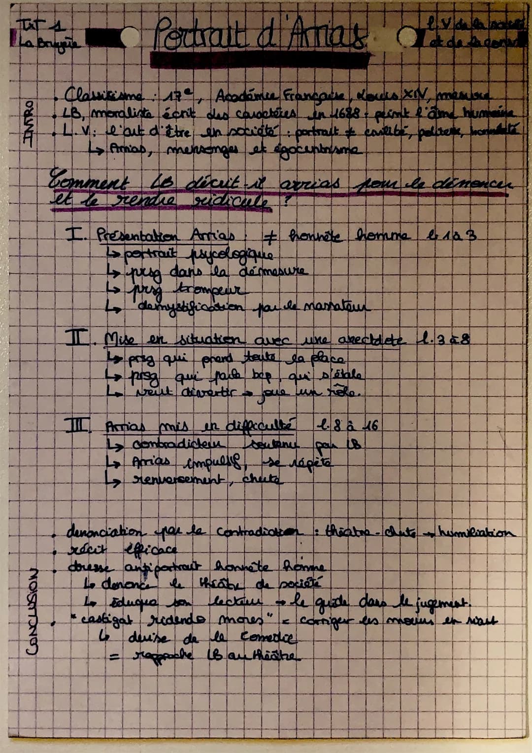 La Brugere
INTRO
Portrait d'Aria's
Classicisme 17ª, Académie Françause, Louis XIV, mesure
LB, moraliste écrit des caracteres in 1688: peint 