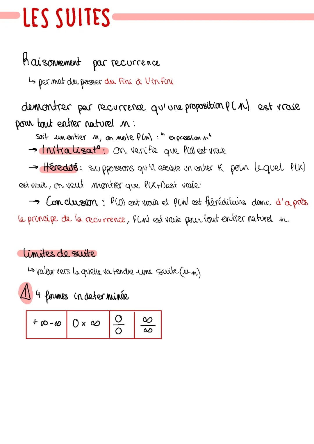 Cours Suites Terminale PDF: Exos Corrigés et Théorèmes
