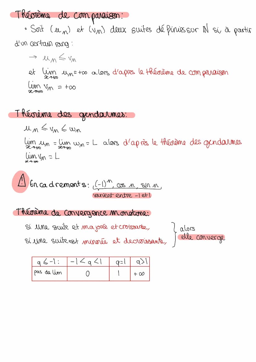 LES SUITES
Raisonnement
per.
met de passer
par recurrence
demontrer
pour tout entier naturel M:
du fini à l'infini
+00-00
par recurrence qu'