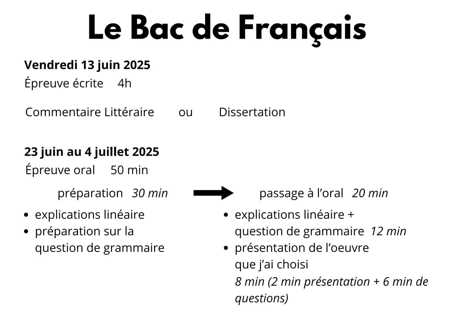 Le Bac de Français
Vendredi 13 juin 2025
Épreuve écrite 4h.
Commentaire Littéraire
ou
Dissertation
23 juin au 4 juillet 2025
•
•
Épreuve ora