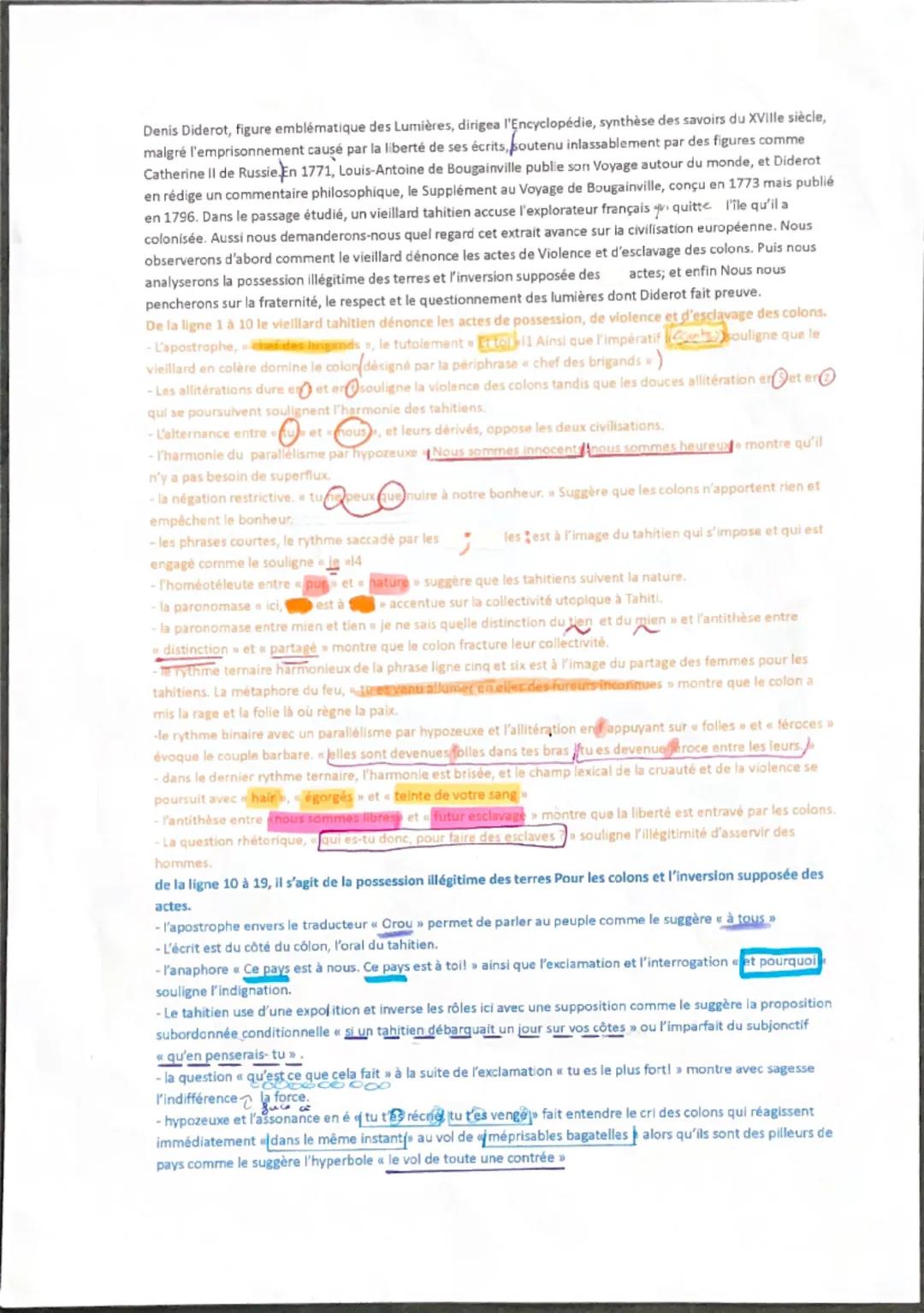# La littérature d'idées du XVIe siècle au XVIIIe siècle

Œuvre: Olympe de Gouges, Déclaration des droits de la femme et de la citoyenne, 17