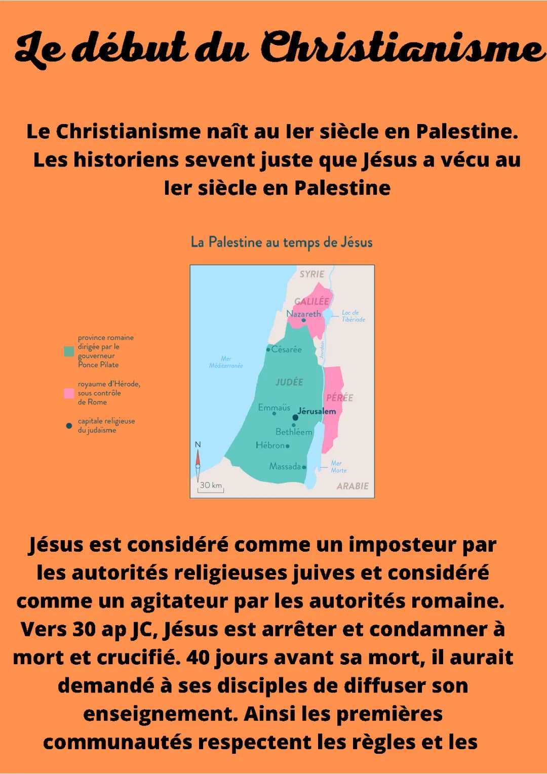 le début du christianisme