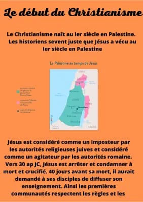 Know le début du christianisme thumbnail