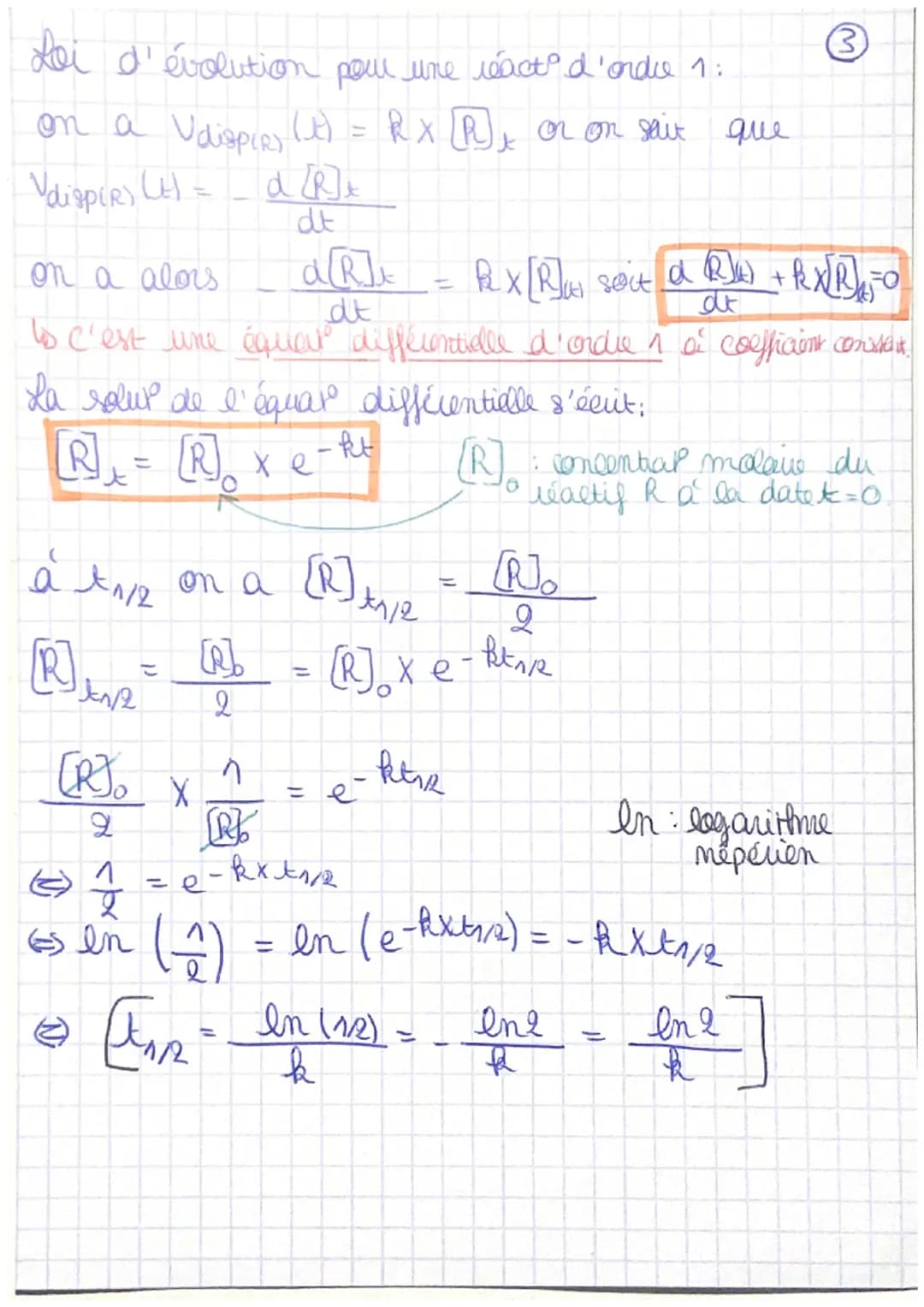 chap. 11)
Cinétique chimique.
is cinétique chimique étudier l'évolution des systèmes chimiques
dans le temps. Ces études sont cruciales, par