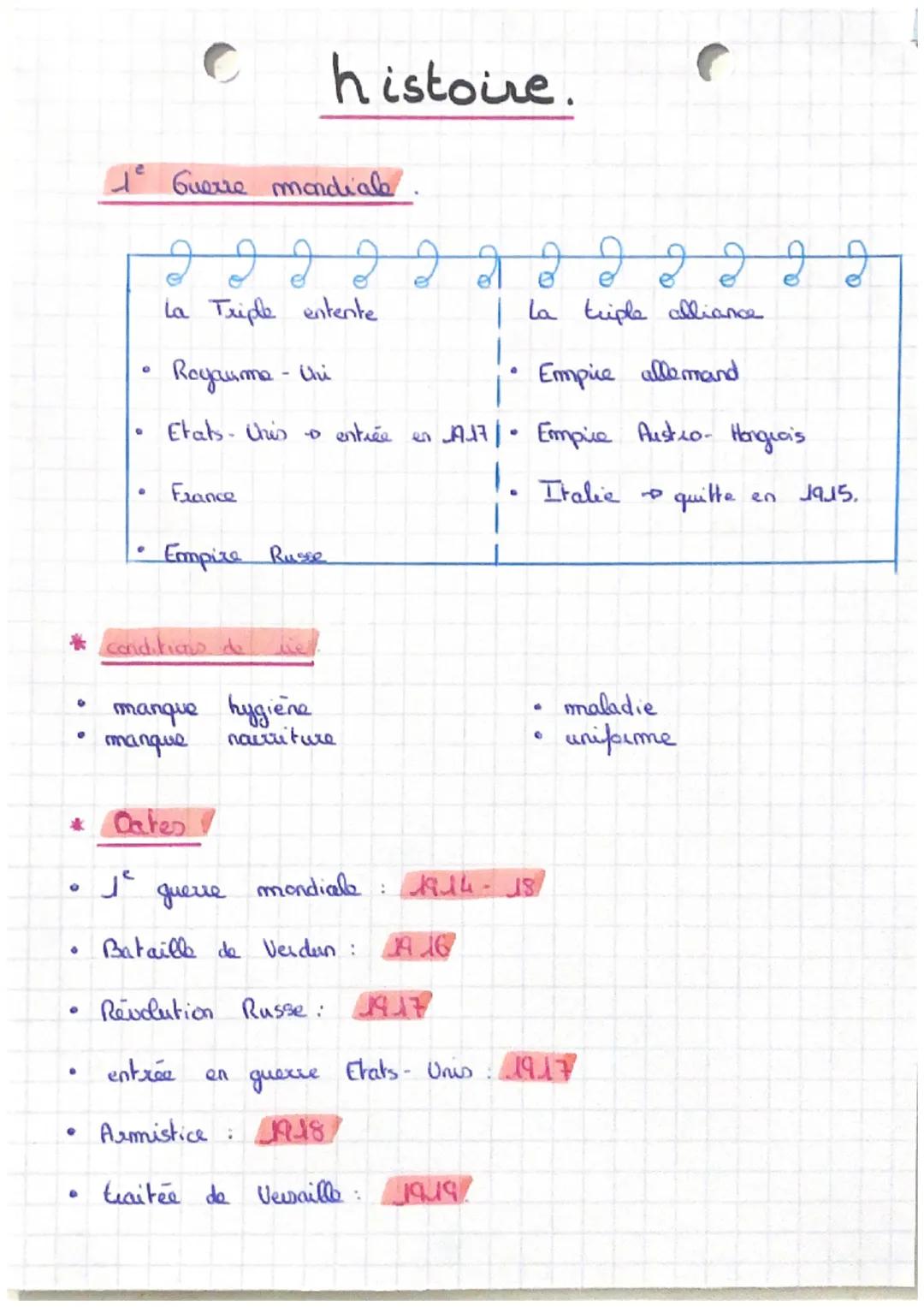 histoire.
1° Guerre mondiale
La Triple entente
3 9 2 2 2 2
La triple alliance
Royaume-Uni
Empire allemand.
Etats Unis o entrée en A-17|• Emp