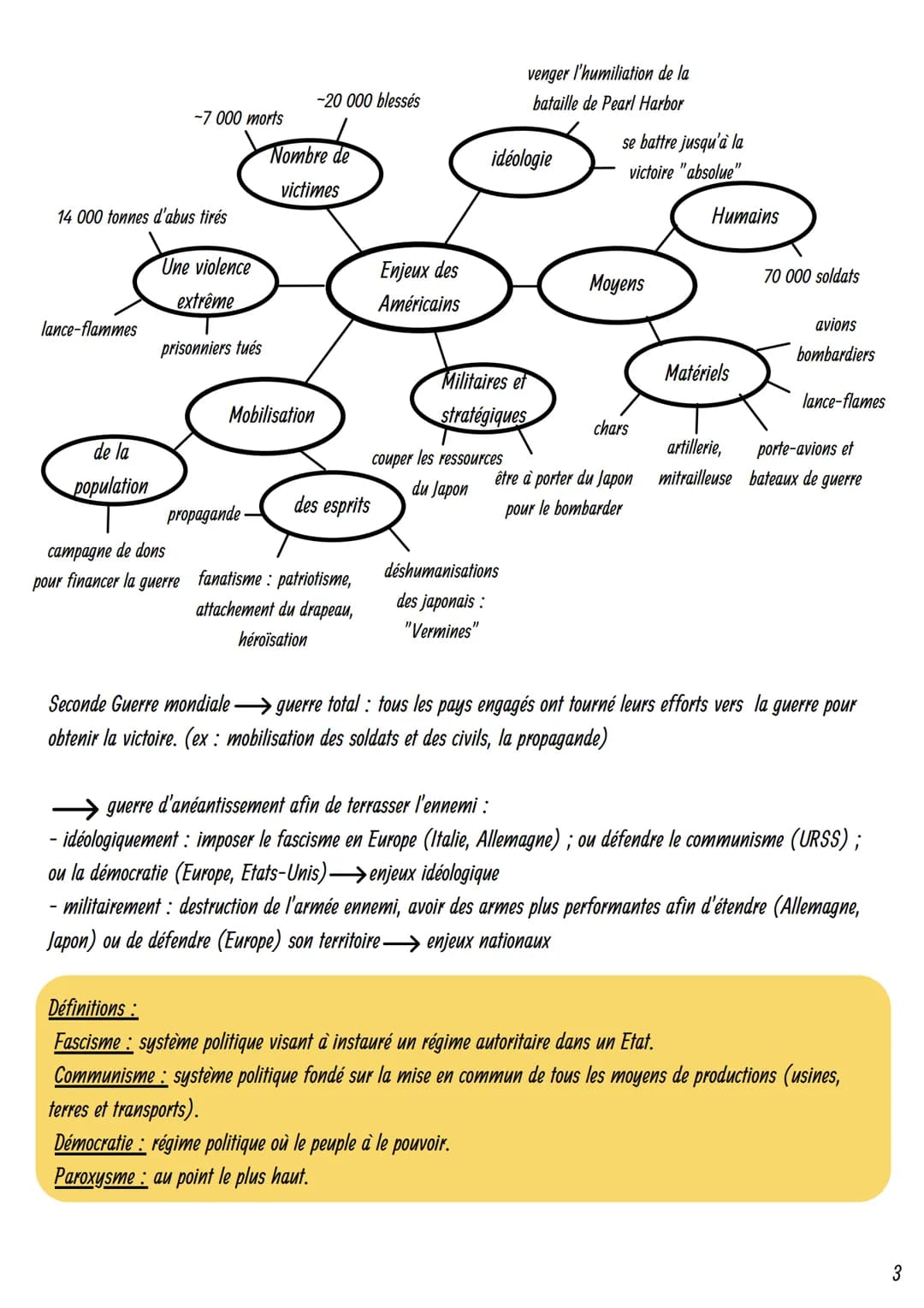 histoire
L'Europe, théâtre majeur des guerres totales (1914-1945)
. La Seconde Guerre mondiale, une guerre d'anéantissement et ses conséquen