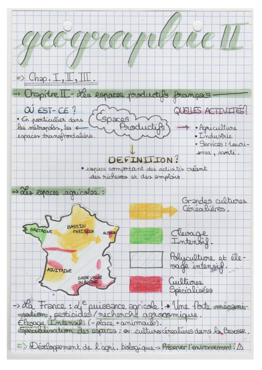 geographael
=> Chap. I, II, II.
Chapitre II- Les espaces productifs français
→
OU EST-CE?
• En particulier dans
les métropoles, les ←
espace