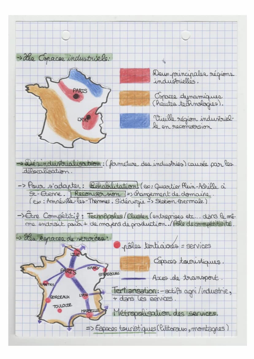 geographael
=> Chap. I, II, II.
Chapitre II- Les espaces productifs français
→
OU EST-CE?
• En particulier dans
les métropoles, les ←
espace