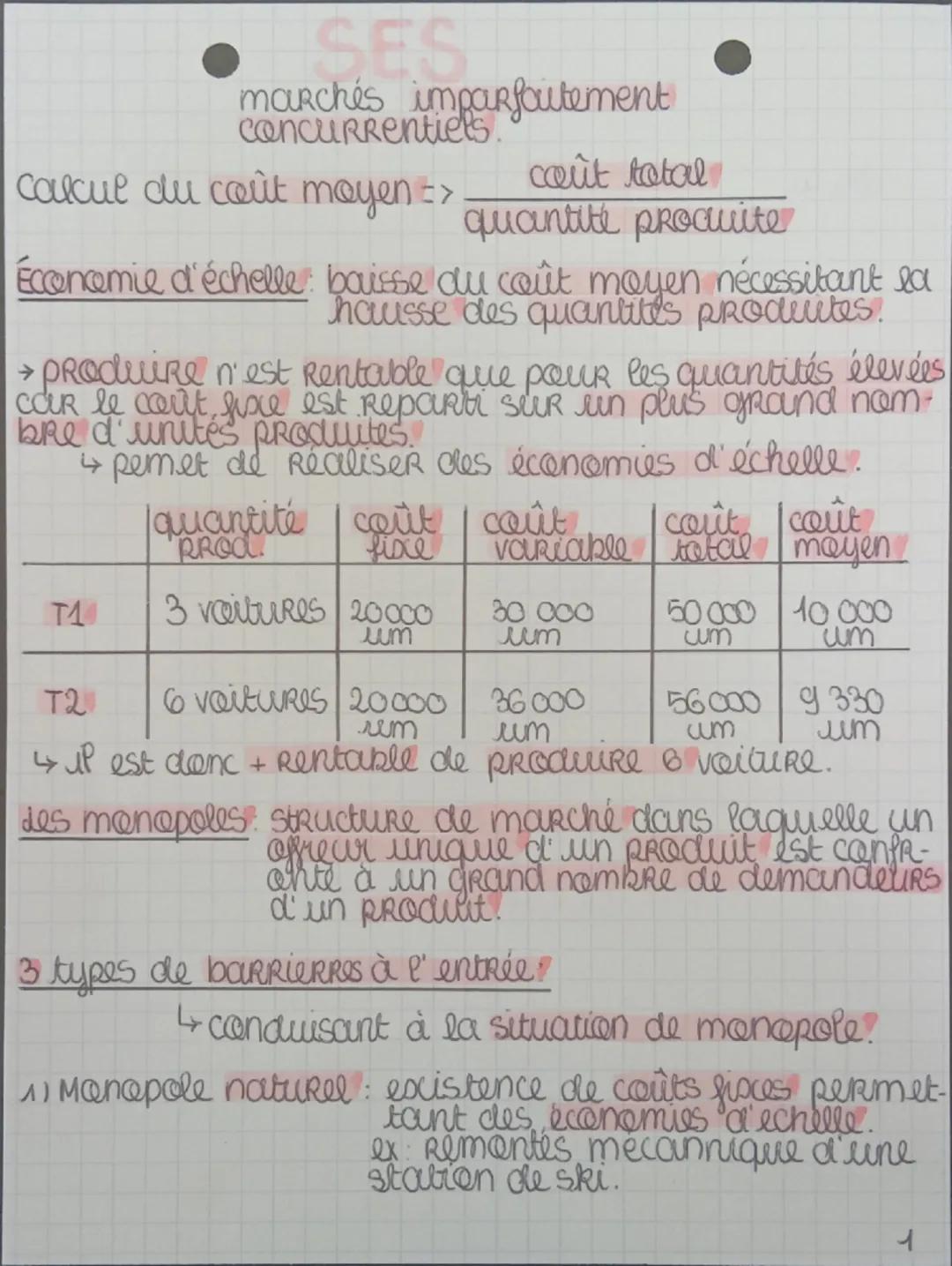 SES
marchés imparfaitement
concurrentiels.
calcul du coût moyen => coût total
quantité produite
Économie d'échelle: baisse du coût moyen néc
