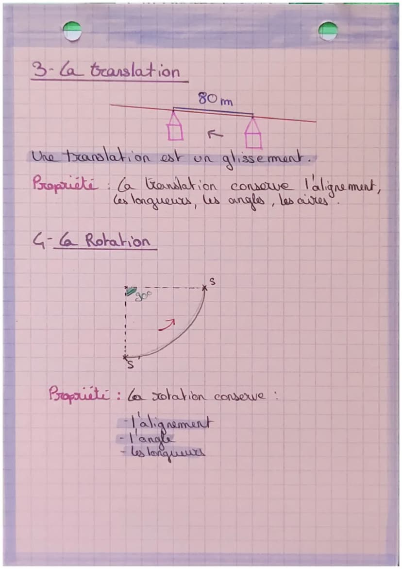 MATH
Transformation du plan
1- Symetrie axiale i (d)
2- Symetrie centrale
M
*
M
# *
Propriété
Les symetries (centrales et axiales) conserven