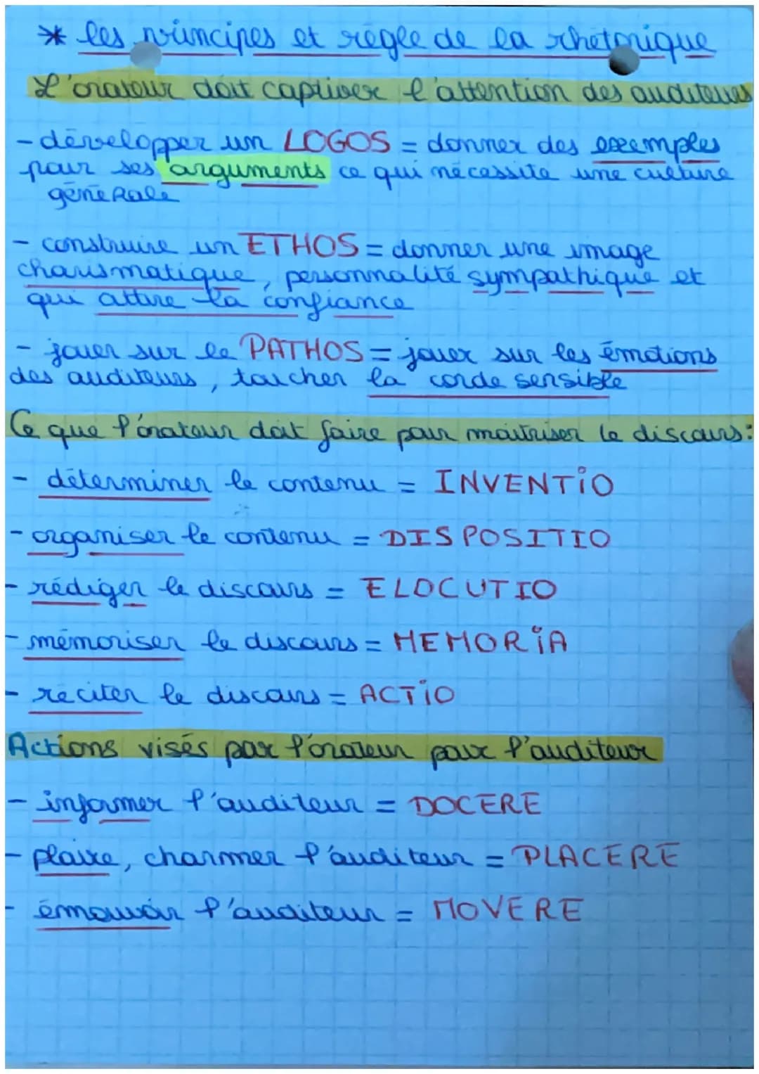 HLP
Littérature
Les pouvoirs de la parole
* les 3 genres du discours
délibératif → politique
-
but
objets utile nuisible
judiciaire
→ incite