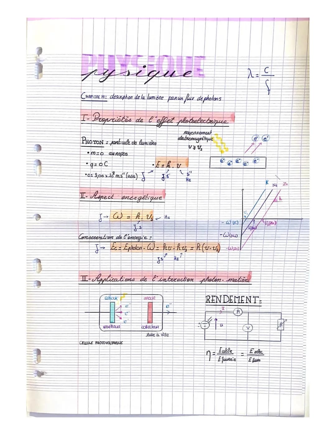 pysique
CHAPITRE 19: description de la lumière par un flux de photons
I- Propriétés de l'e
PHOTON = particule de lumière
•m:0 auRepos
•q=0C
