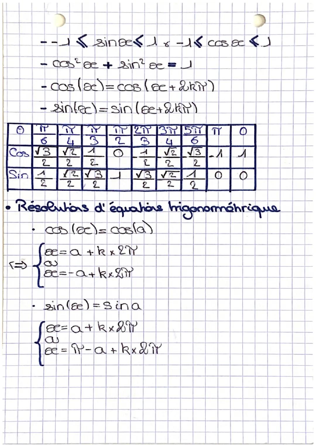 Maths.
Trigonoméhrie
Radian: soit A et B, deuse points du pon et 0 un
point district de A et B. l'ongle BOB en radion
est la bigueuse de l'a