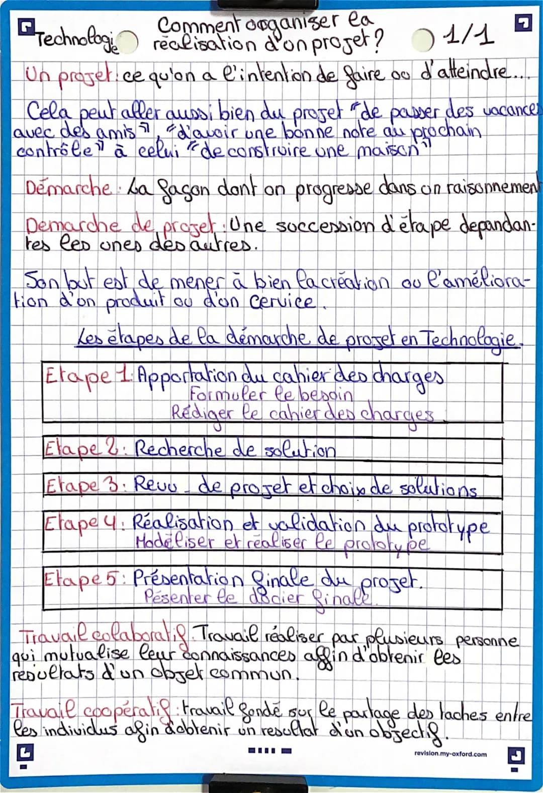 Comment organiser la
realment en projet? 01/1
realisation d'un
Technologie
Un projet ce qu'on a l'intention de faire
Cela peut aller aussi b