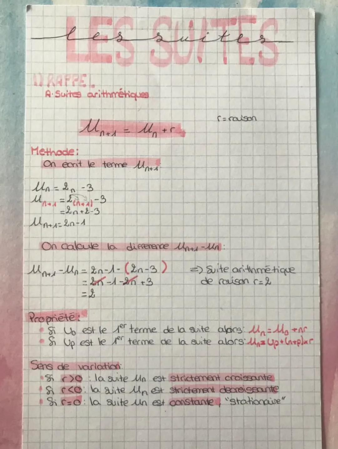 las suletes
A Suites arithmétiques
Methode:
Mo Mp +
Untd
On ecrit le terme unti
Un=20-3
M₁=2₁²-3
= 2n+2-3
10+1=20-1
On caloute la difference