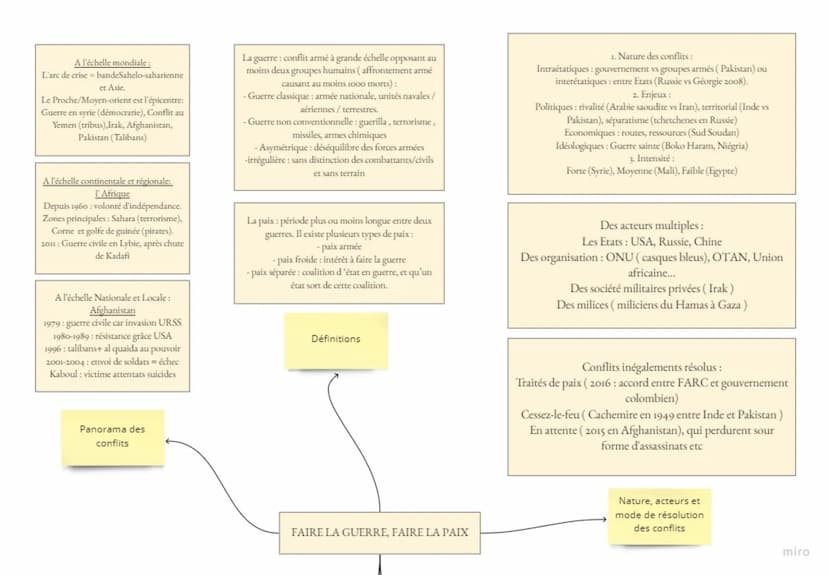 
<h2 id="ladimensionpolitiquedelaguerre">La dimension politique de la guerre</h2>
<h3 id="lathoriemilitairedeclausewitz">La théorie militair