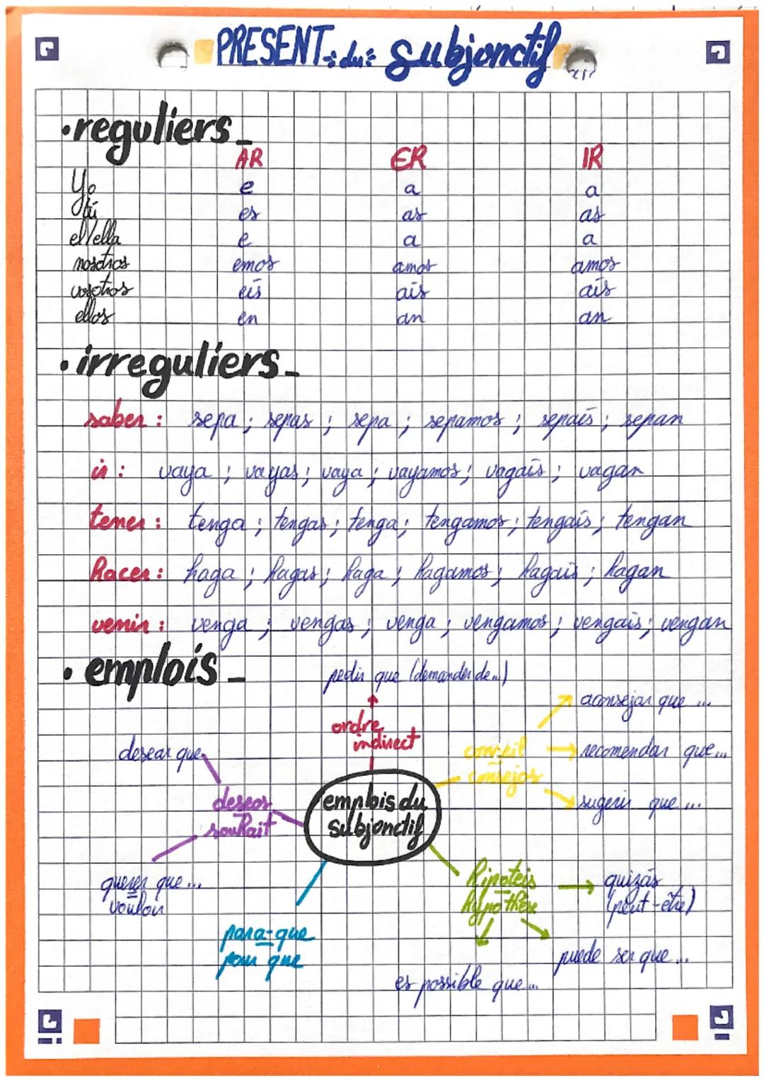 • PRESENT &: Subjonctif
•reguliers
Ub
AR
ER
IR
e
Obú
es
eHella
e
a
mosaics
vosotros
ellos
emos
amot
eis
ais
a
as
a
as
a
amos
ais
en
an
an
ir