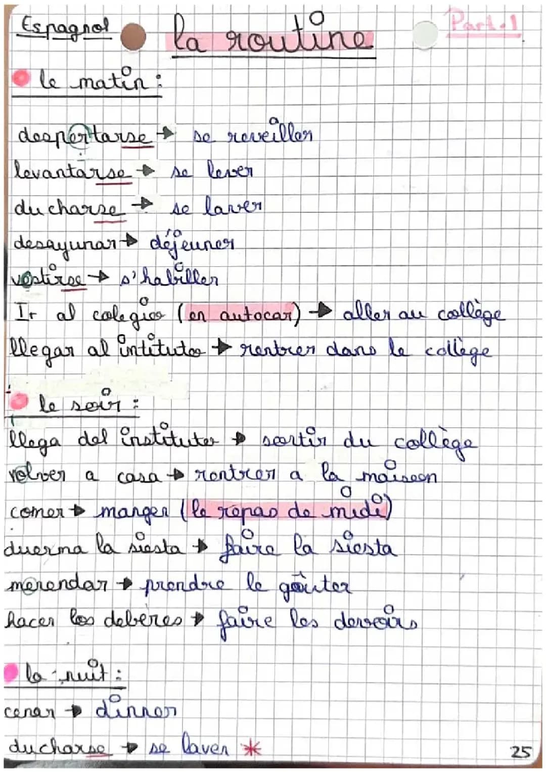 Programme et Livre Espagnol 4ème PDF - Exercices Amusants