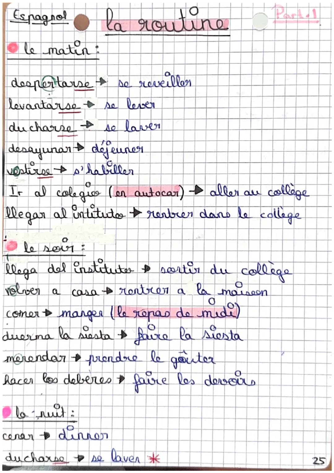 Espagnol la routine
le matin :
despertarse ▸ se reveiller
levantarse se lever
du charse + se laver
desayunar → déjeuner
vestirse + s'habille