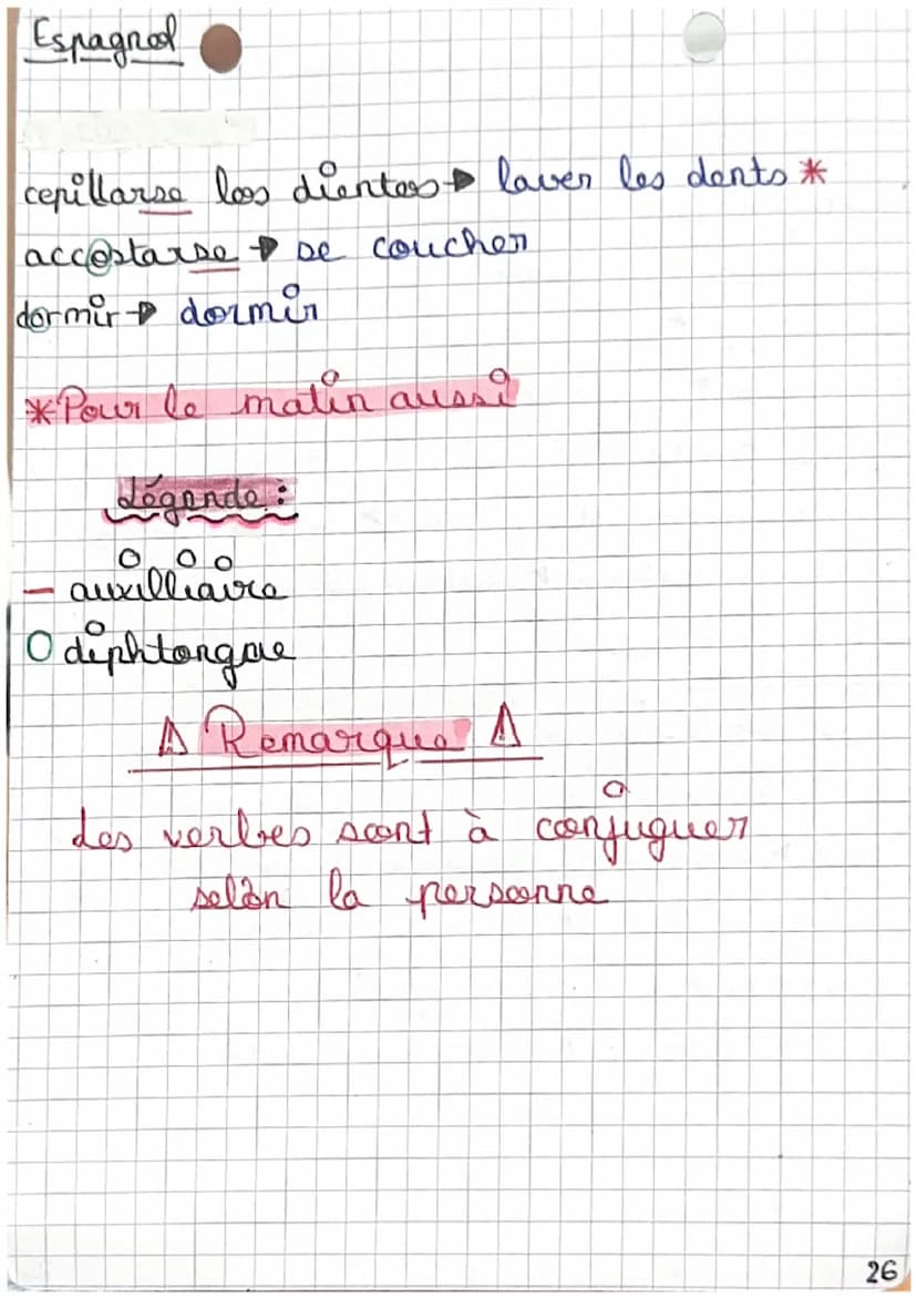 Espagnol la routine
le matin :
despertarse ▸ se reveiller
levantarse se lever
du charse + se laver
desayunar → déjeuner
vestirse + s'habille