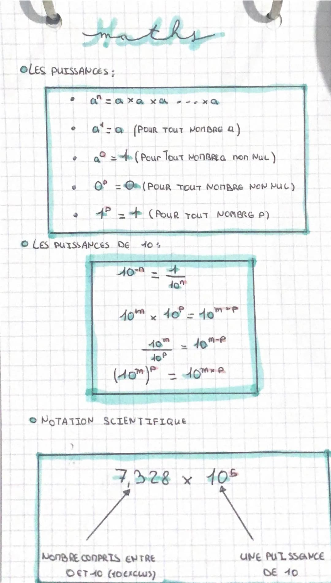 Maths les puissances 3 éme