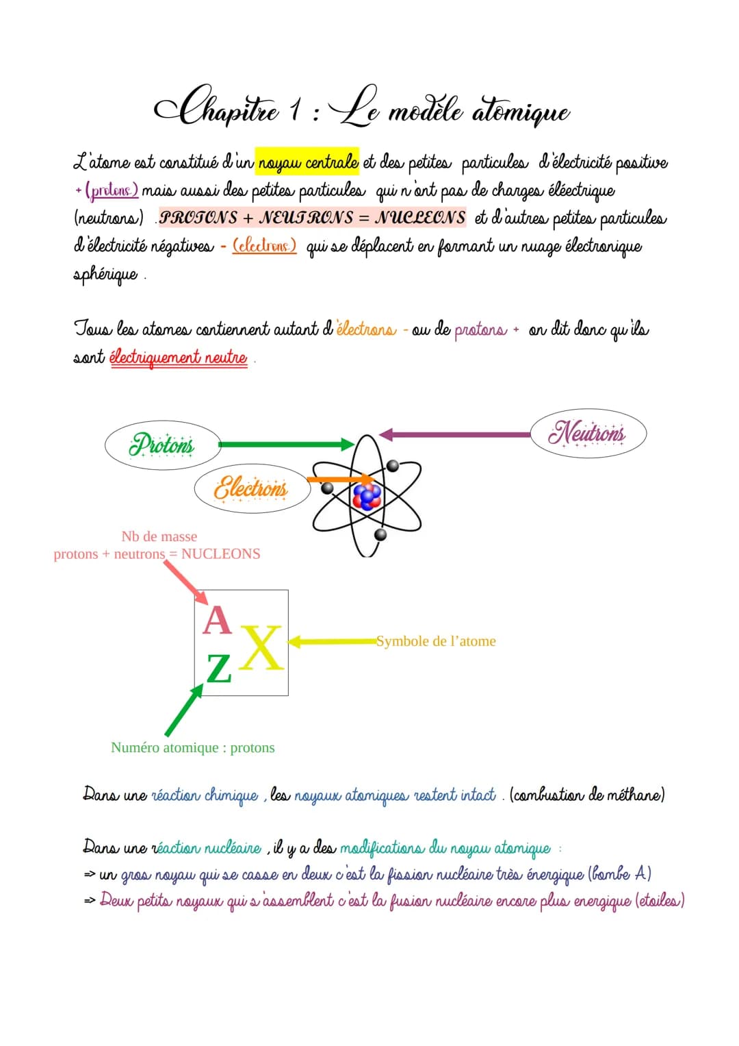 Chapitre 1 : Le modèle atomique
L'atome est constitué d'un noyau centrale et des petites particules d'électricité positive
+ (protons) mais 