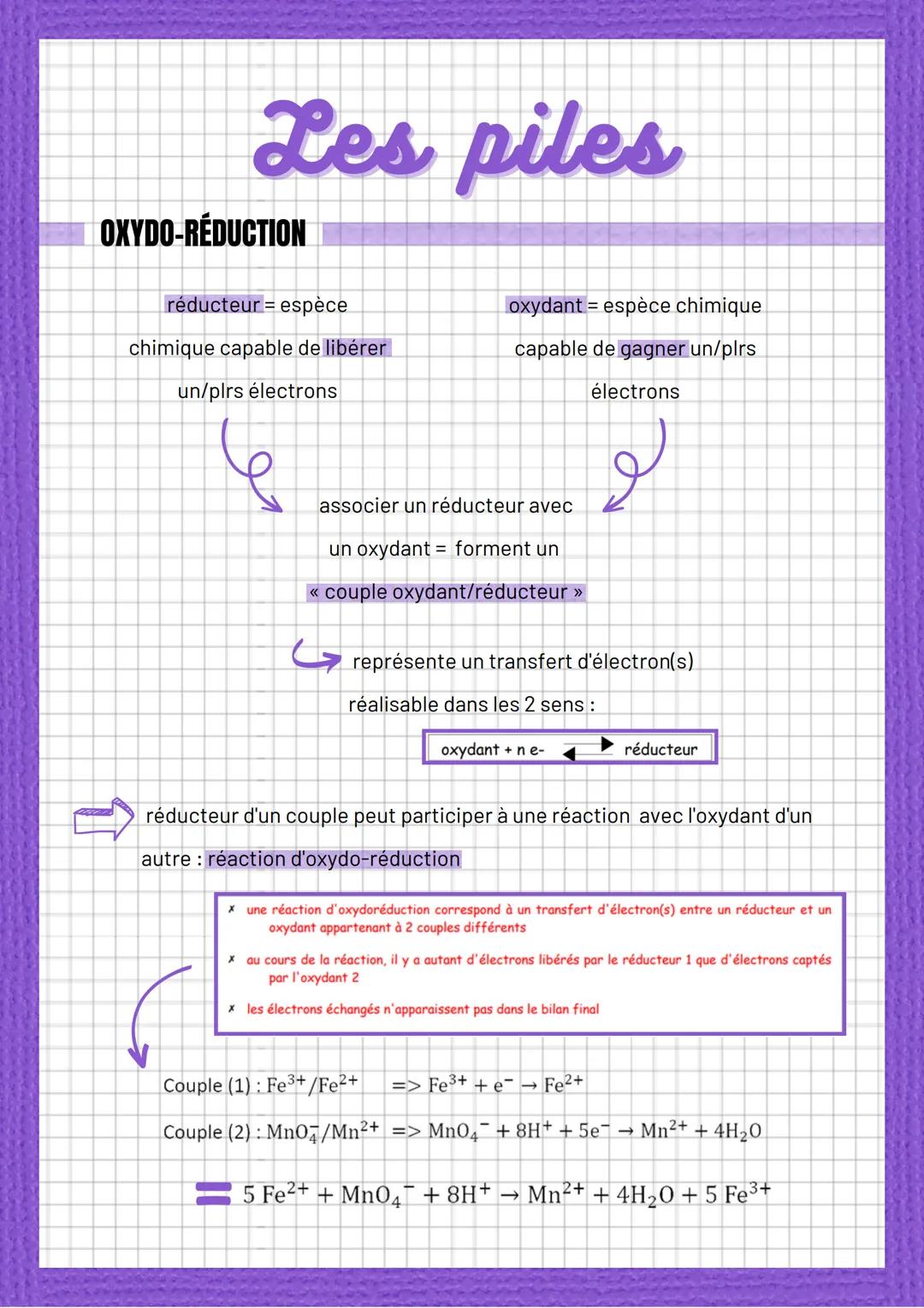 Les piles
OXYDO-RÉDUCTION
réducteur espèce
chimique capable de libérer
un/plrs électrons
oxydant = espèce chimique
capable de gagner un/plrs