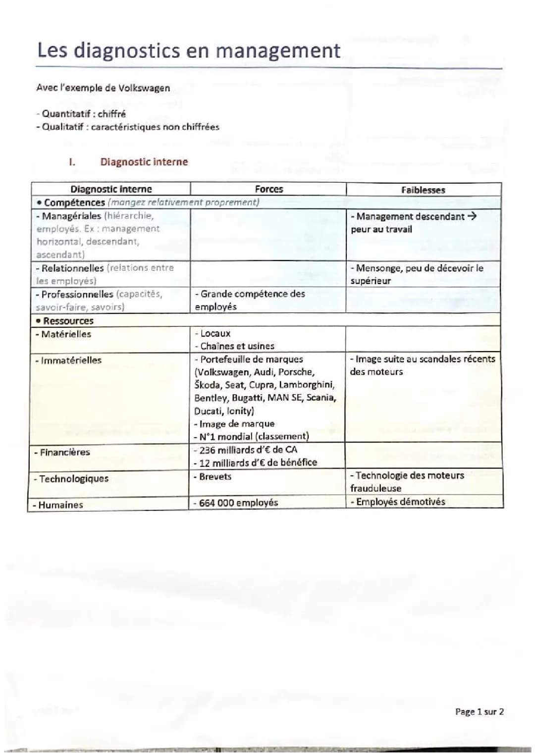 Caractérisation et diagnostic stratégique 