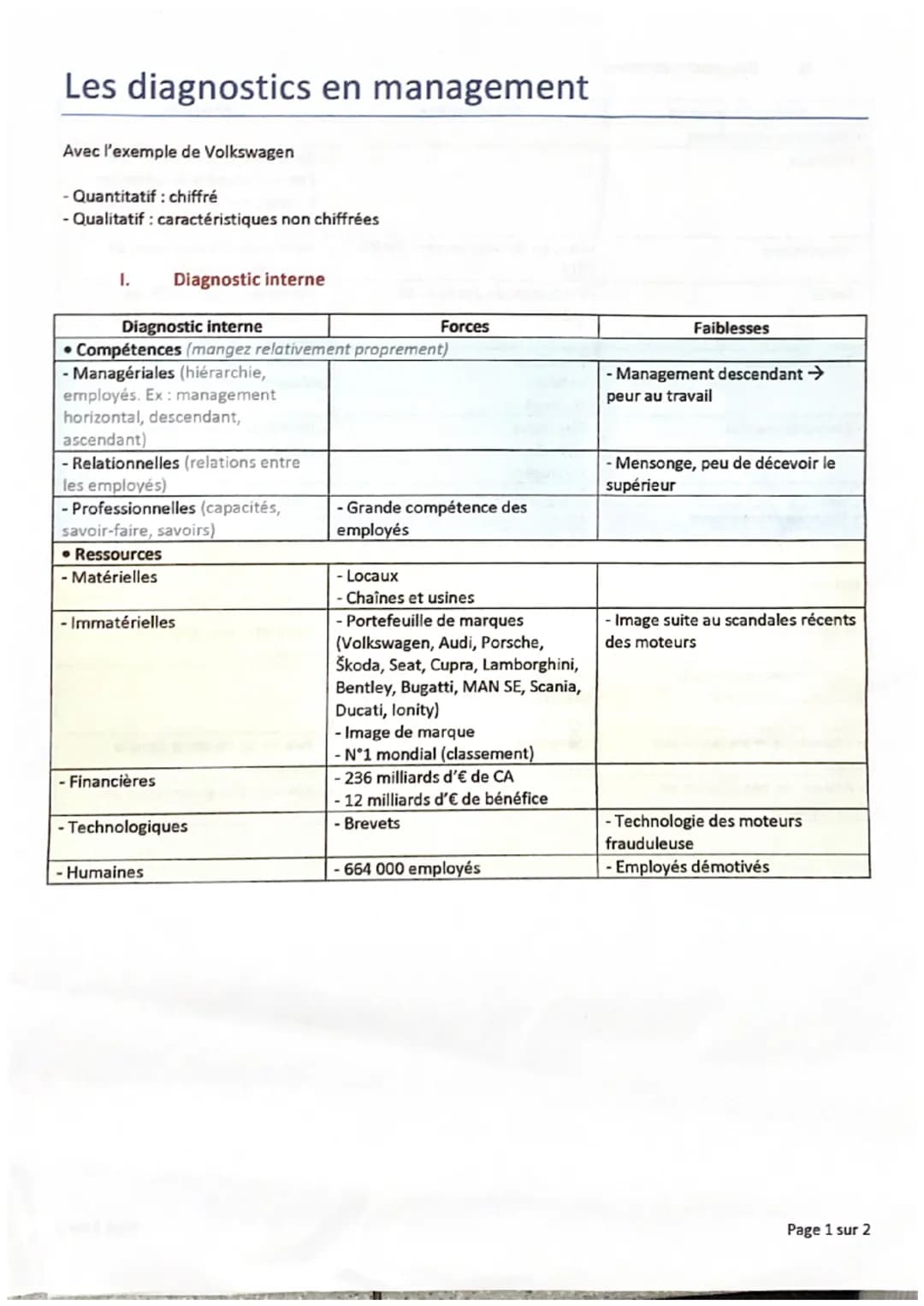 Les diagnostics en management
Avec l'exemple de Volkswagen
- Quantitatif : chiffré
- Qualitatif : caractéristiques non chiffrées
1. Diagnost