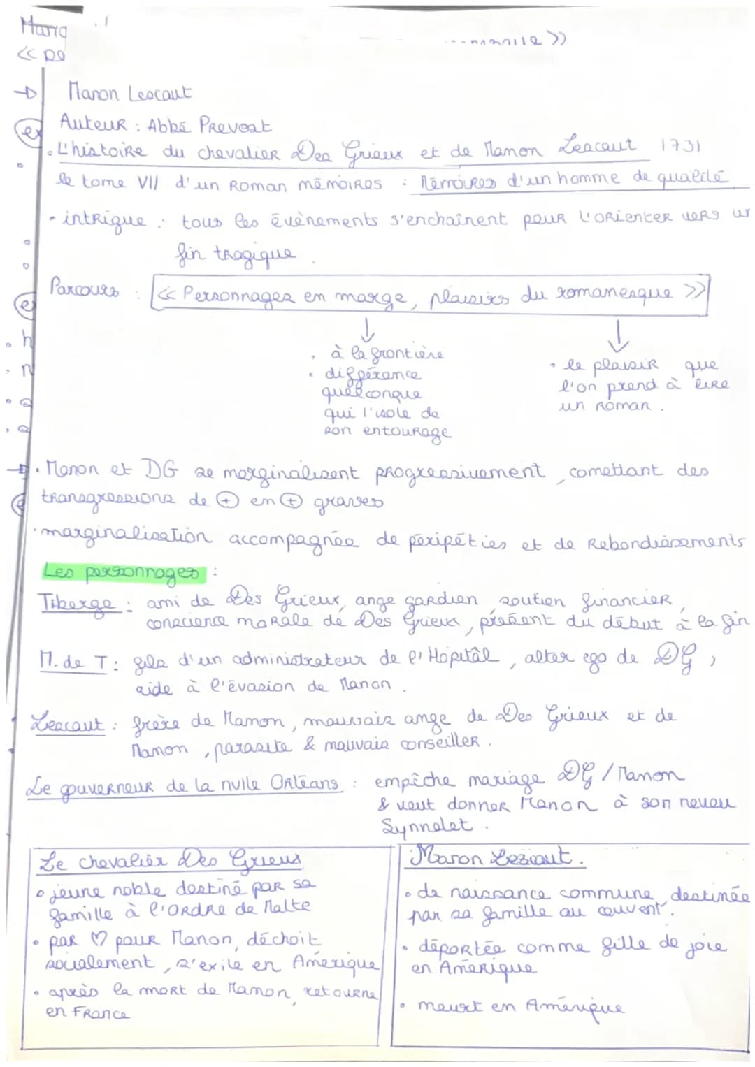 Manon Lescaul
<l'air de l'♡ même >>
<< un air si doux >>>
<< si charmante)
ex
quasimodo
Notre Dame
de Paris
ex
Victor
надо
Paquita
Valdés,
L