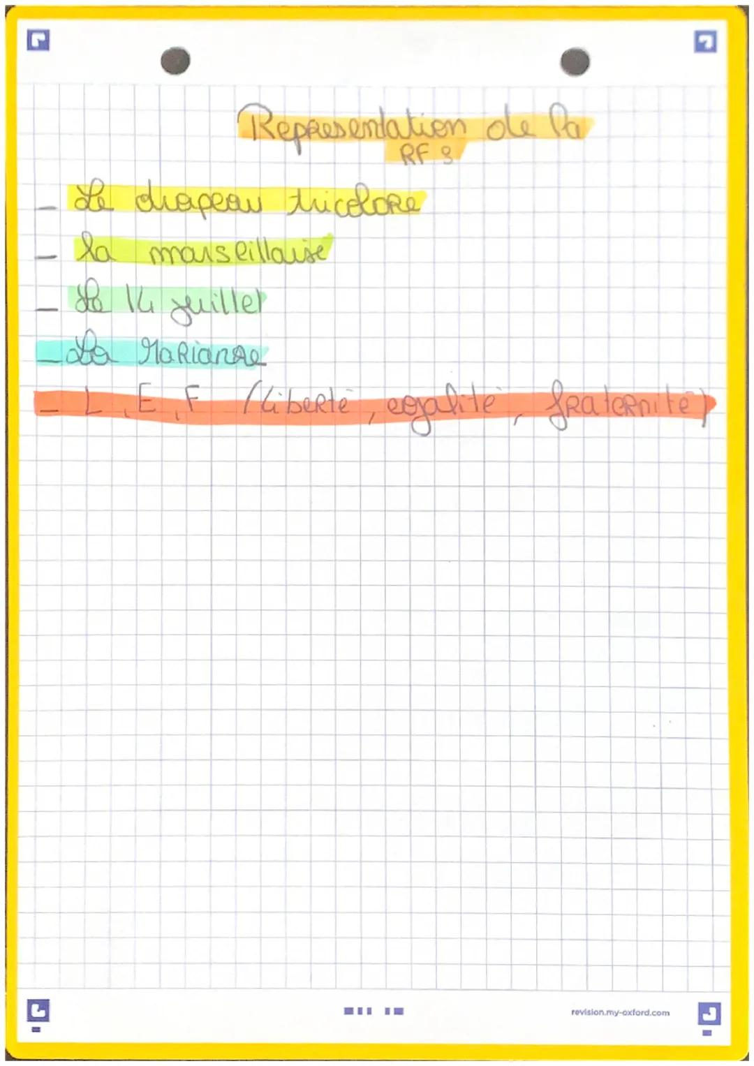 - • EMC malionalité, citoyente Francaise.
- Le Liste du sang

je suis

francous(e)
grace...

Conditions :

Naturaluation

Le droit des solt
