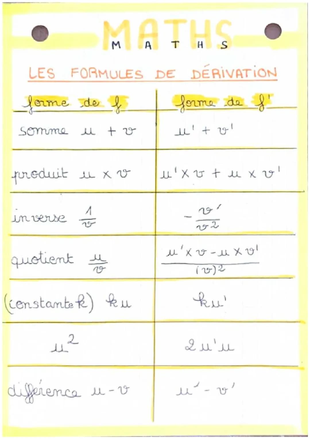 Apprends les Formules de Dérivation en Maths
